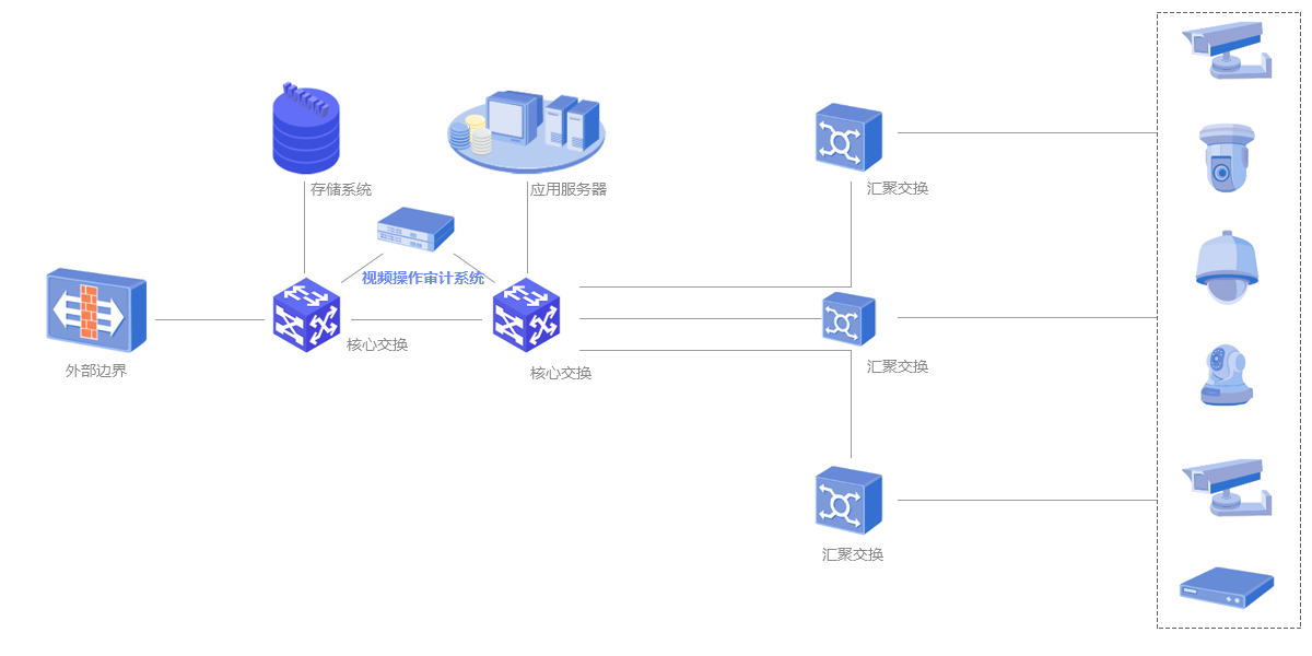 深圳市瀚星信息安全有限公司