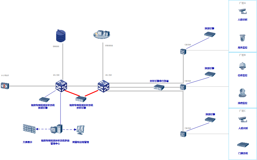 深圳市瀚星信息安全有限公司