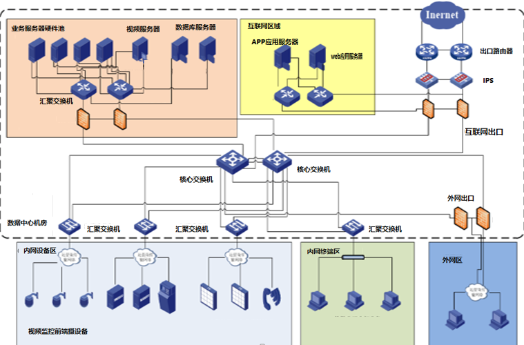 深圳市瀚星信息安全有限公司