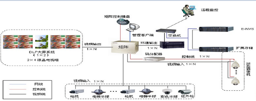 深圳市瀚星信息安全有限公司